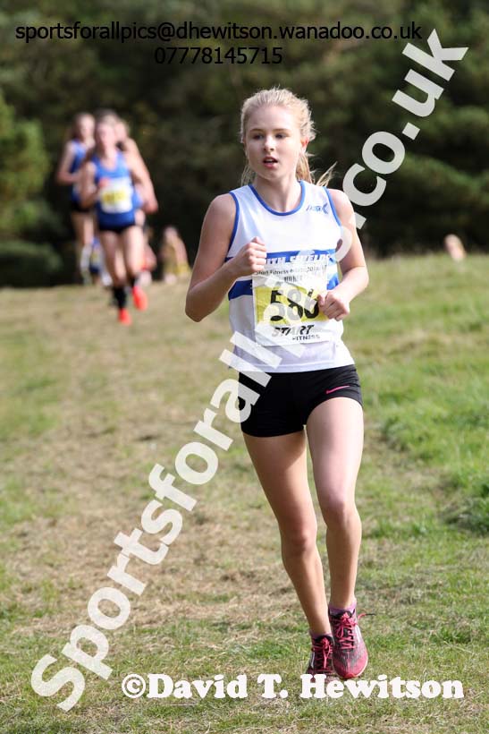Womens under-17s and 20s Start Fitness NEHL, Druridge Bay, Northumberland. Photo: David T. Hewitson/Sports for All Pics